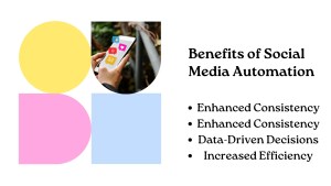 Social Media Automation