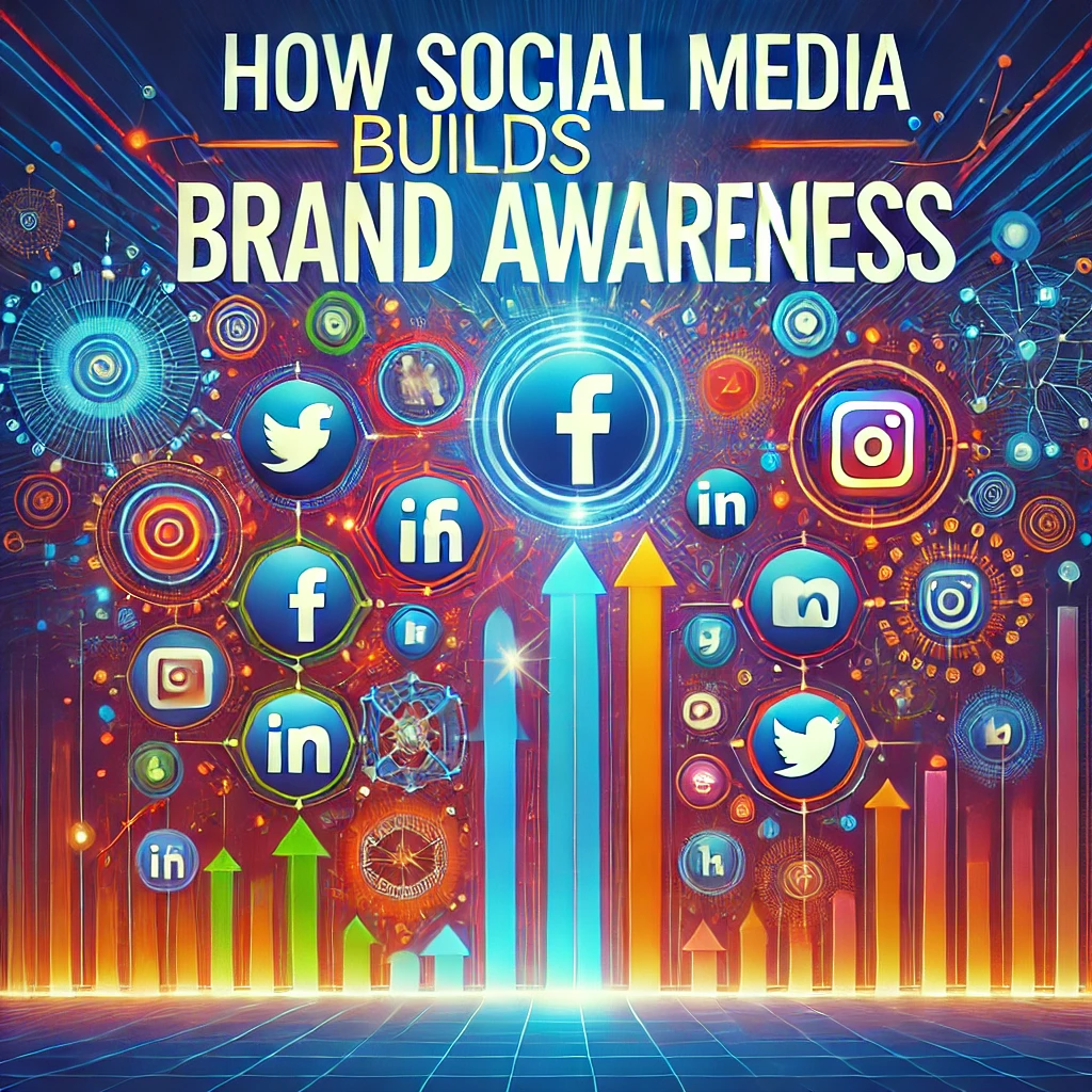 social media publishing