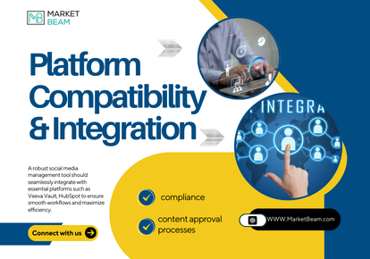 Integrations & Platform Compatibility