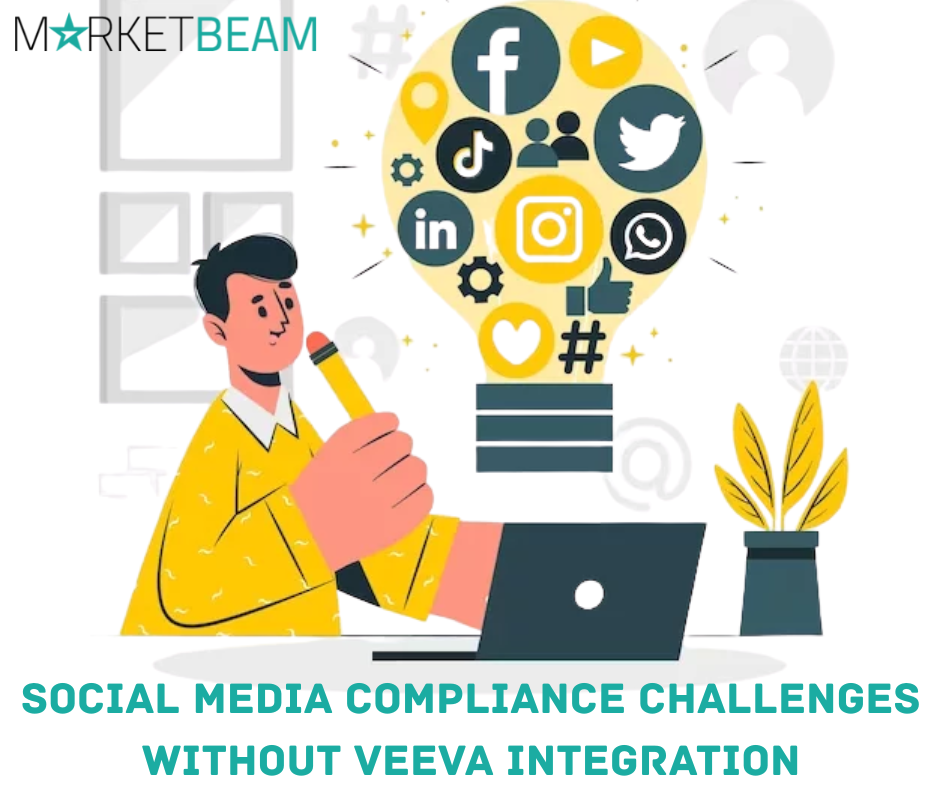 veeva social media compliance