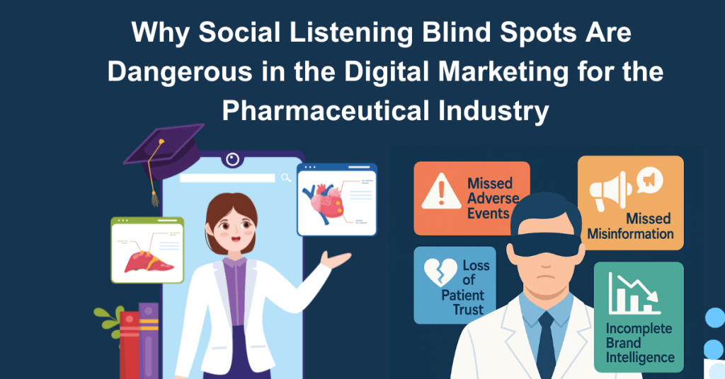 social listening in pharmaceutical industry
