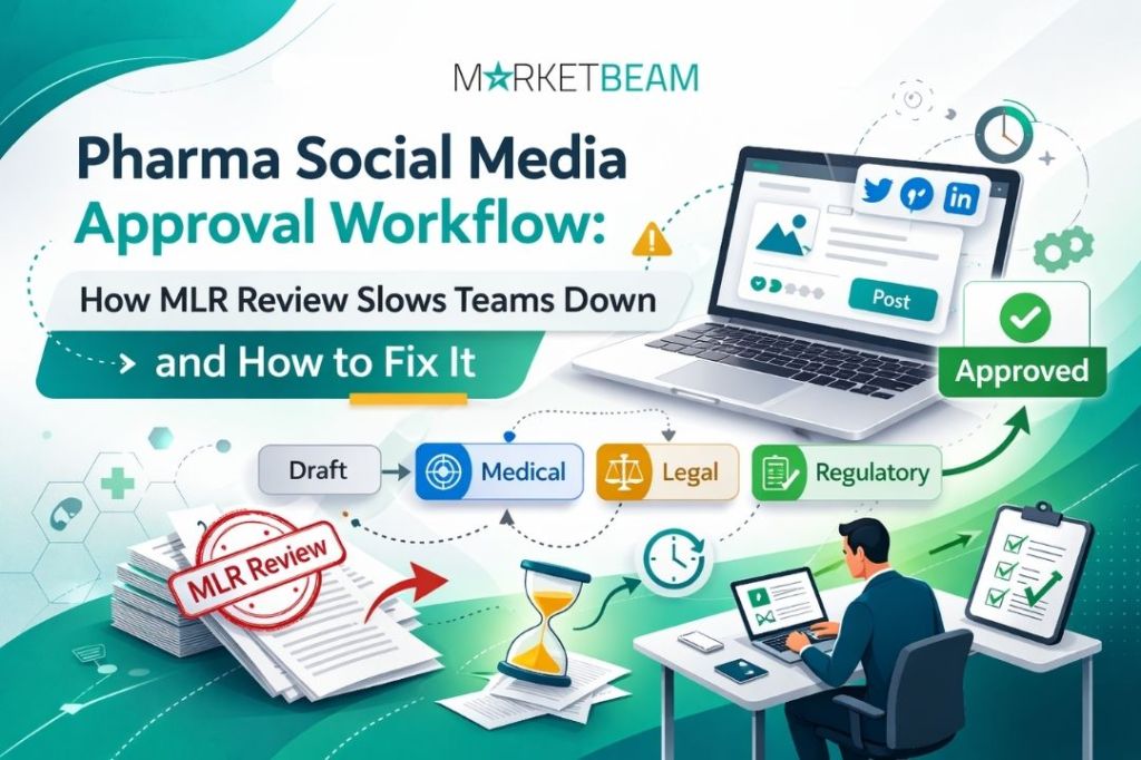 Pharma social media approval workflow featured image showing MLR review steps for compliant social publishing