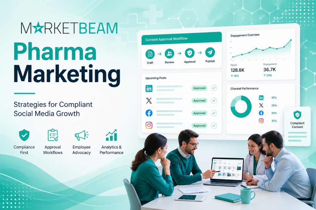 Pharma marketing strategy showing compliant social media workflows, approval process, and analytics dashboard