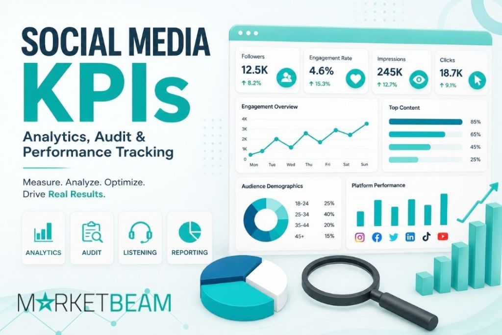 Social media KPIs dashboard illustration showing analytics, engagement rates, impressions, and performance tracking metrics