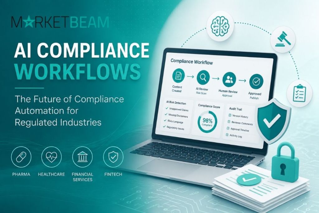 AI compliance workflows dashboard for regulated industries with automated approval, governance, audit trail, and compliance automation features