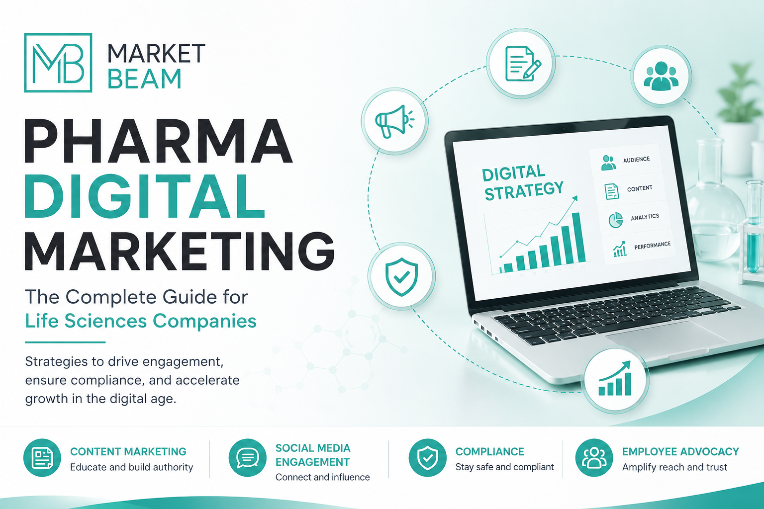 Pharma digital marketing guide for life sciences companies featuring compliance, content marketing, social media engagement, and employee advocacy.