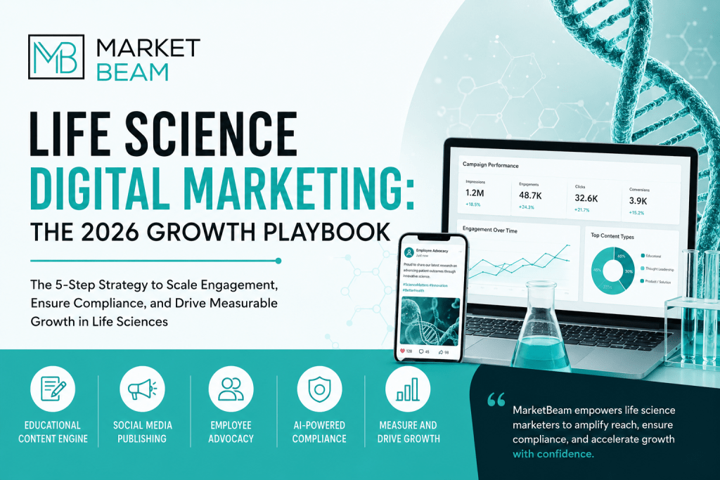 Life science digital marketing growth playbook featuring social media publishing, employee advocacy, AI-powered compliance workflows, and analytics for regulated industries.