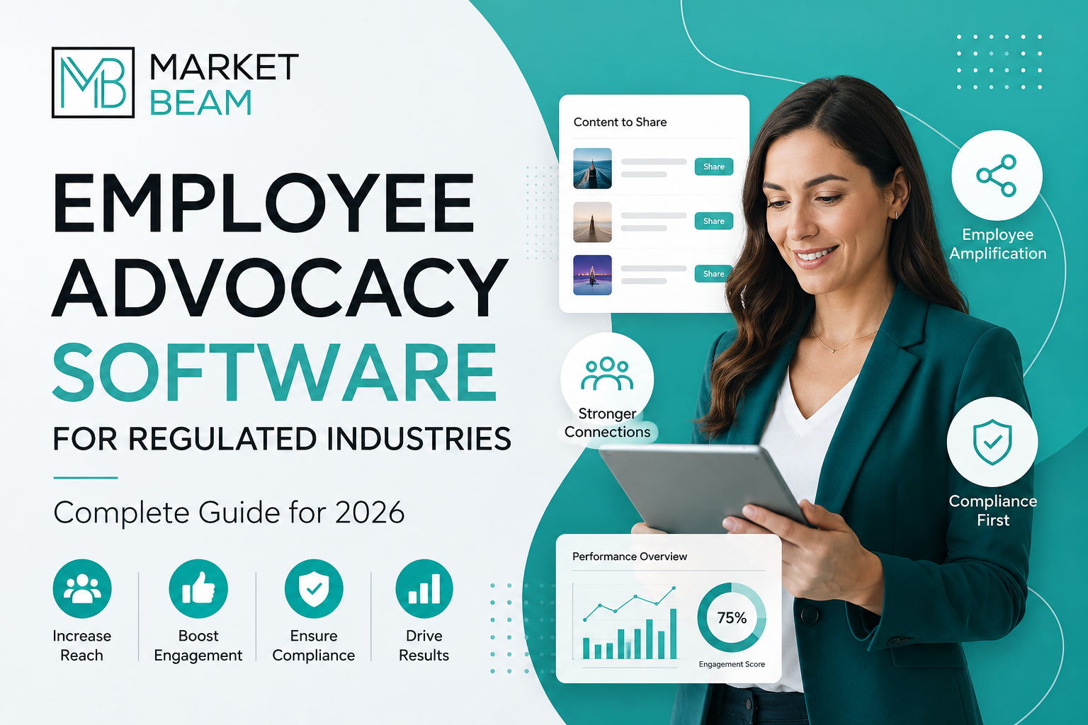 Employee Advocacy Software for Regulated Industries guide featuring MarketBeam platform for compliant employee content sharing, governance, and social media amplification.