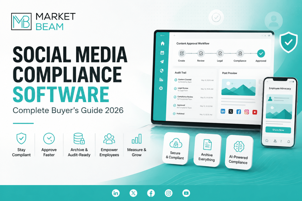 Social media compliance software dashboard showing approval workflows, audit trails, governance controls, employee advocacy compliance, and AI compliance workflows.