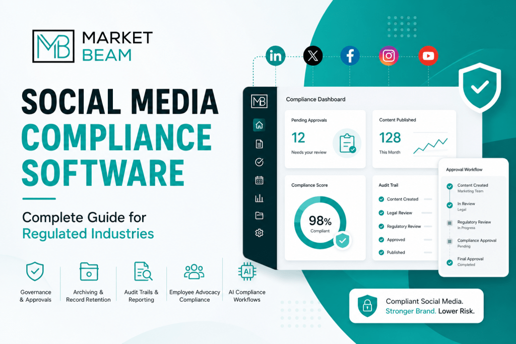 Social Media Compliance Software dashboard showing governance workflows, content approvals, audit trails, archiving, and AI compliance automation for regulated industries.