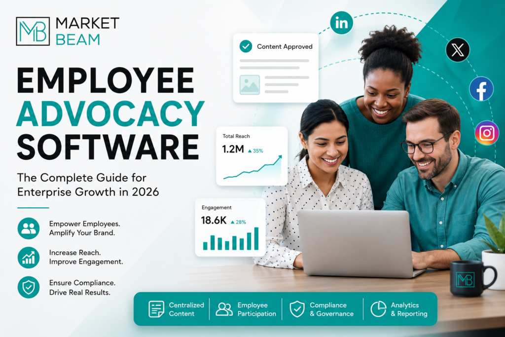 Employee advocacy software platform helping enterprises amplify employee reach and increase social engagement