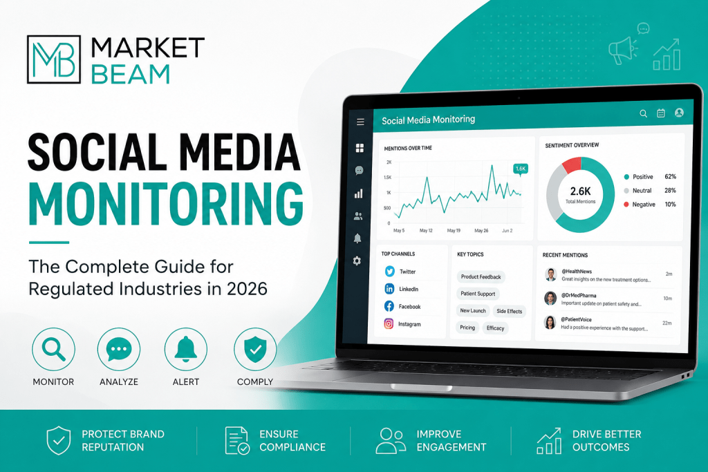 Social media monitoring dashboard helping regulated industries track brand conversations, compliance risks, and audience engagement