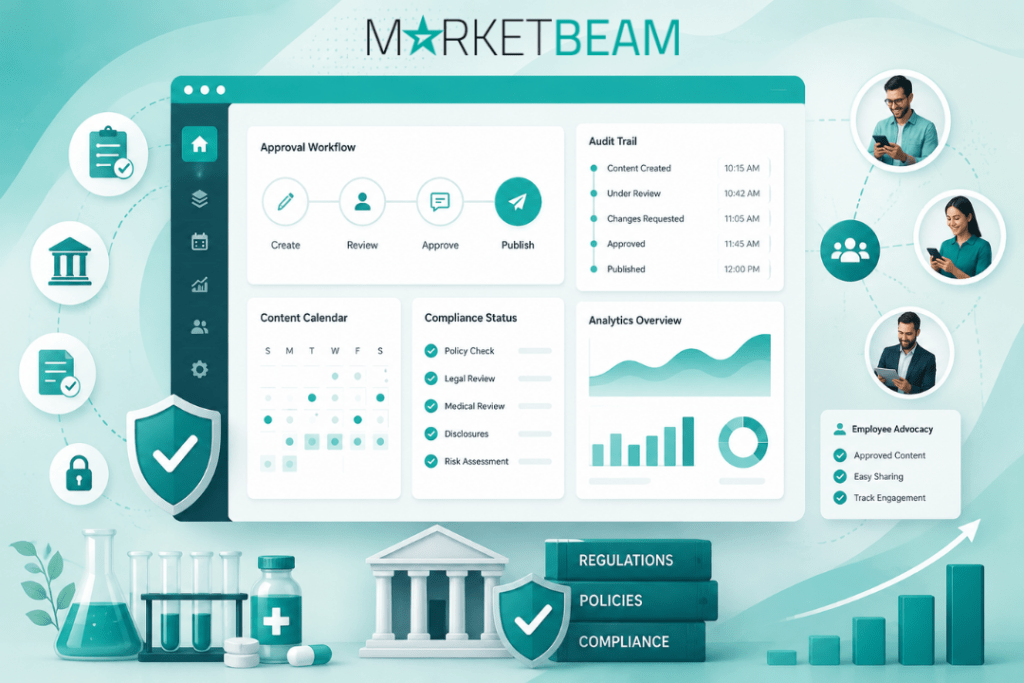 Social media governance dashboard for regulated industries with compliance workflows, audit trails, and employee advocacy controls.
