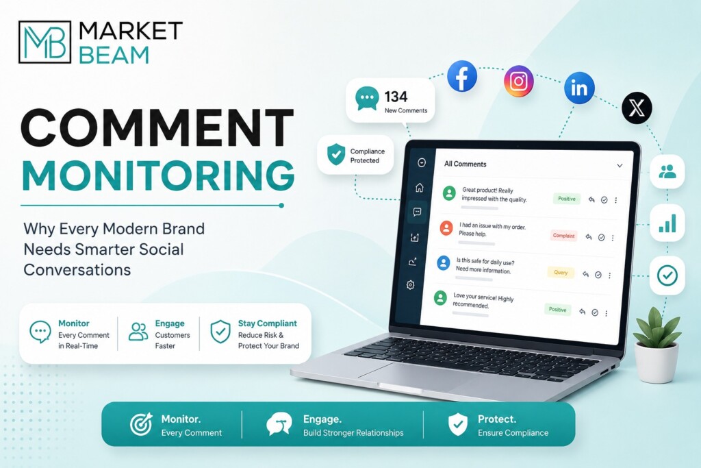 Comment Monitoring feature image showing the MarketBeam logo, AI-powered social media comment management dashboard, unified social inbox, compliance monitoring, and real-time engagement across multiple social platforms.