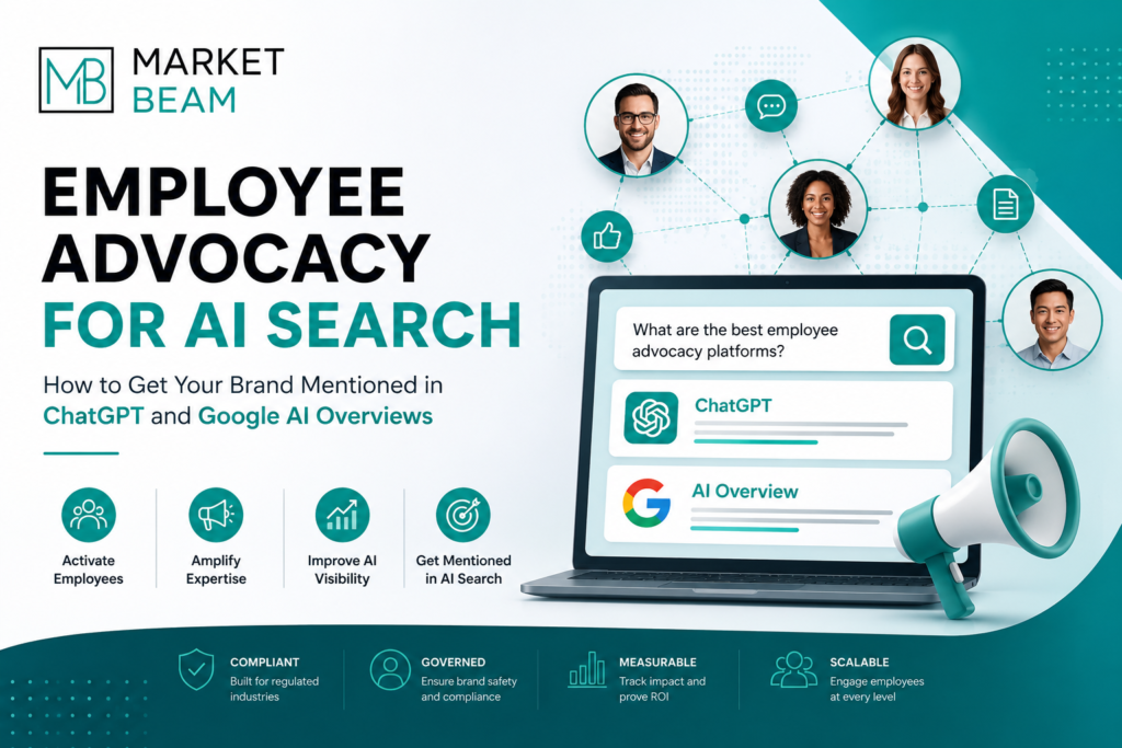 Employee Advocacy for AI Search illustration showing how employee advocacy helps brands gain visibility in ChatGPT, Google AI Overviews, and AI-powered search results.