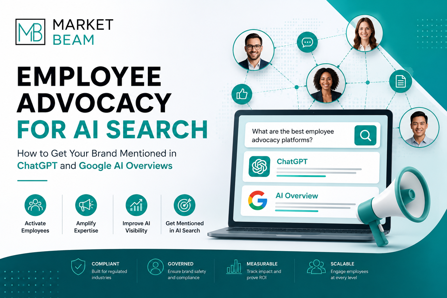 Employee Advocacy for AI Search illustration showing how employee advocacy helps brands gain visibility in ChatGPT, Google AI Overviews, and AI-powered search results.
