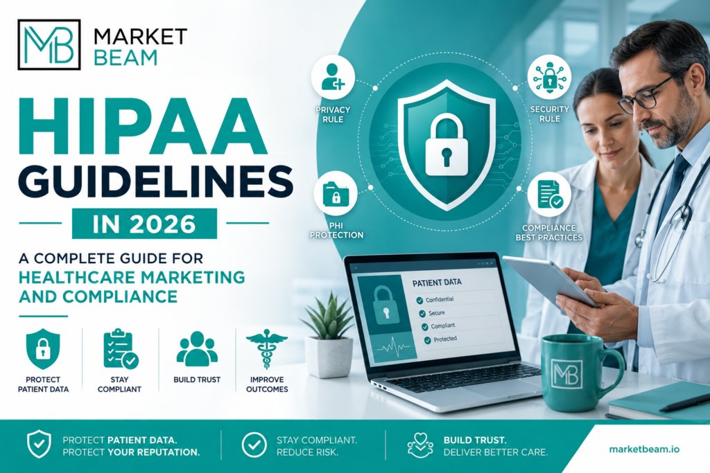 HIPAA Guidelines 2026 feature image showing healthcare professionals, patient data security, HIPAA compliance, privacy rules, and protected health information using MarketBeam branding.