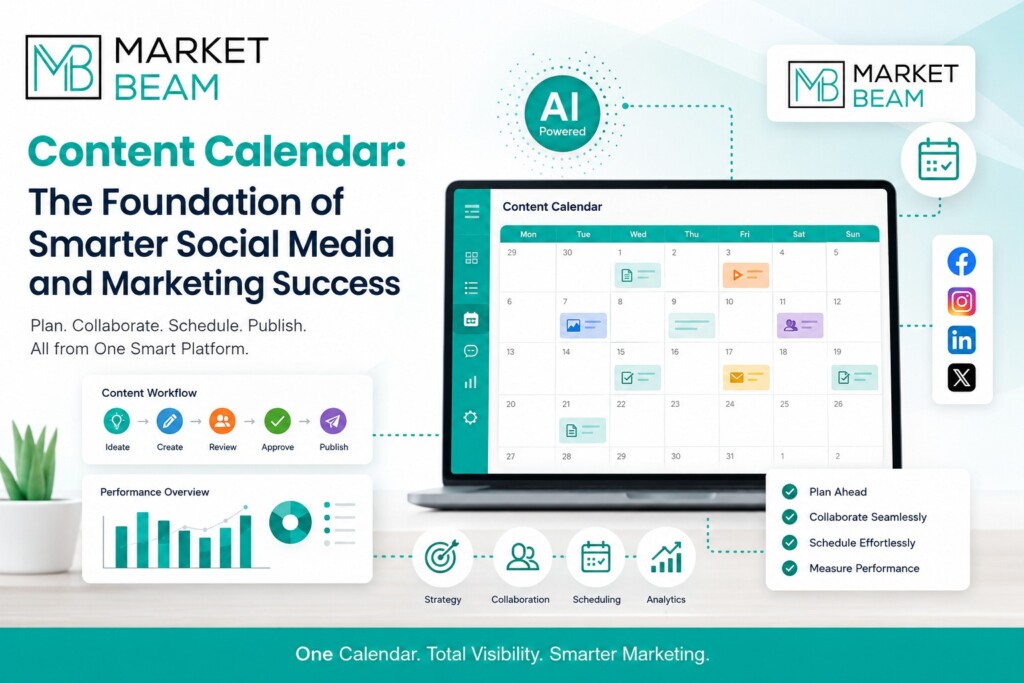 MarketBeam Content Calendar feature image showing an AI-powered content planning dashboard with marketing workflow, scheduling calendar, collaboration icons, analytics, and the MarketBeam logo.