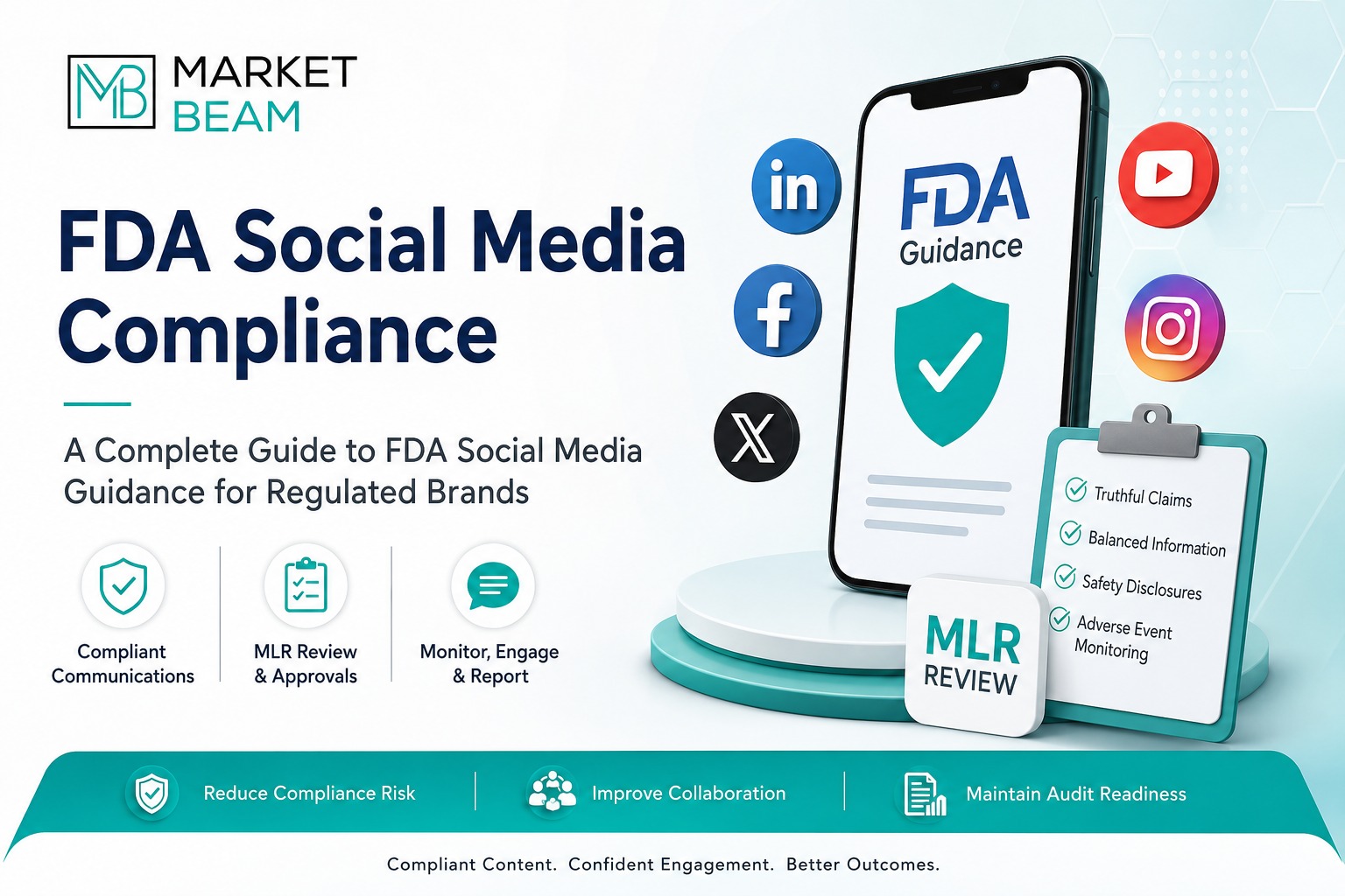 MarketBeam feature image illustrating FDA Social Media Compliance with FDA guidance, MLR review, compliant communications, social media monitoring, and enterprise compliance workflow for regulated healthcare and pharmaceutical brands.
