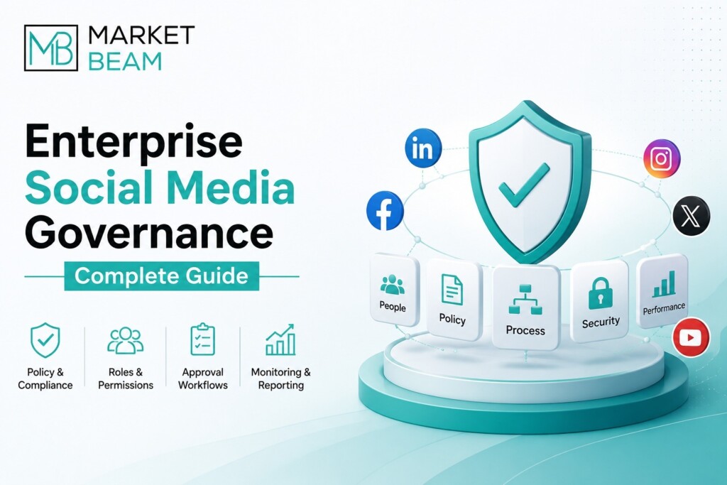 Social media governance framework showing enterprise policy, compliance workflows, roles, permissions, and brand control for managing enterprise social media.