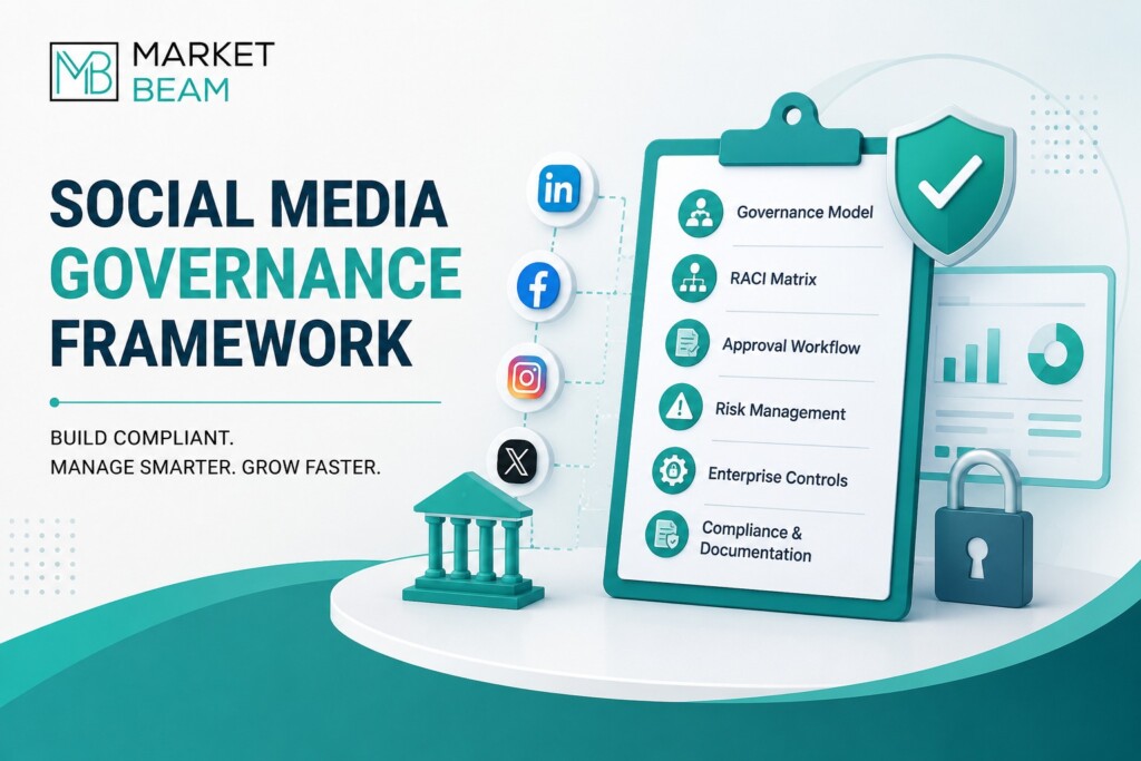 Social Media Governance Framework feature image with MarketBeam logo, governance checklist, security shield, approval workflow, RACI matrix, compliance icons, and enterprise social media management visuals.