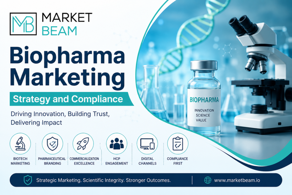 Biopharma marketing strategy and compliance banner featuring Market Beam logo, laboratory imagery, and digital marketing concepts