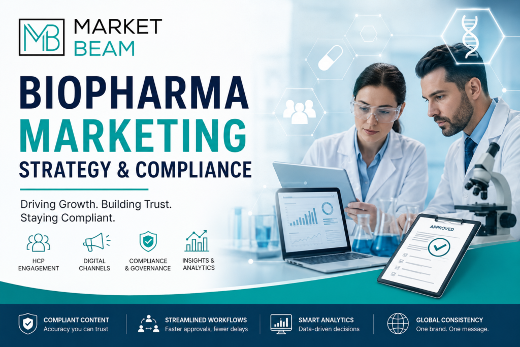 Biopharma marketing strategy and compliance featuring MarketBeam branding, healthcare professionals, analytics, and regulatory governance.