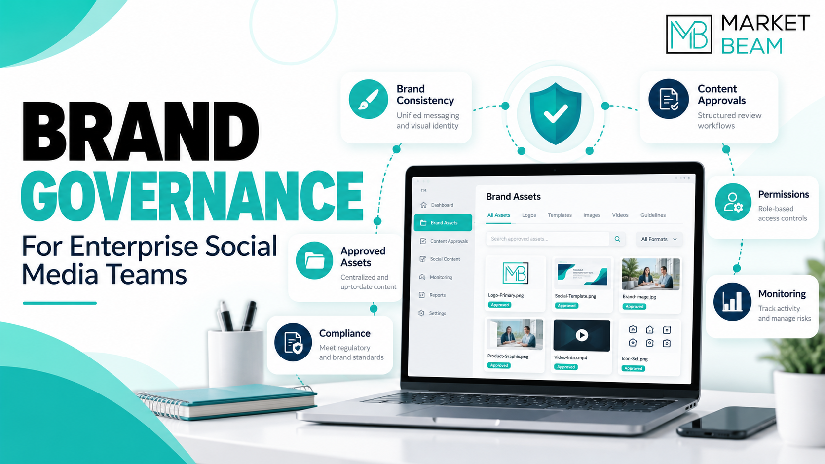 Brand governance for enterprise social media teams, covering brand consistency, approved assets, content approvals, permissions, compliance, and monitoring.