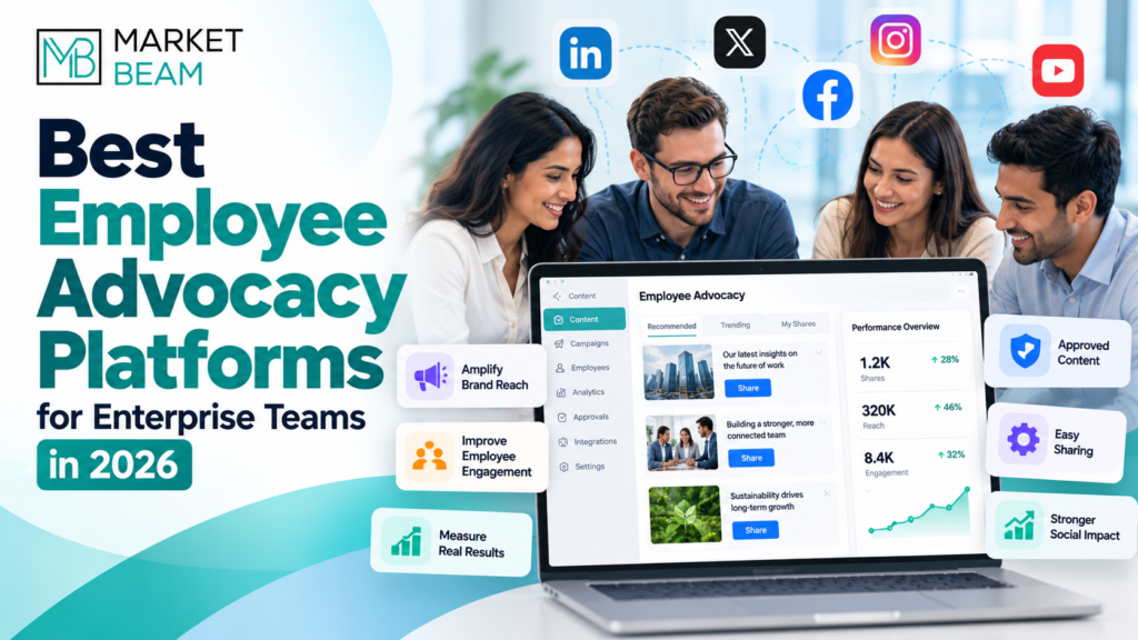 Best employee advocacy platforms for enterprise teams in 2026 featuring social media sharing, employee engagement, analytics, and approved content.