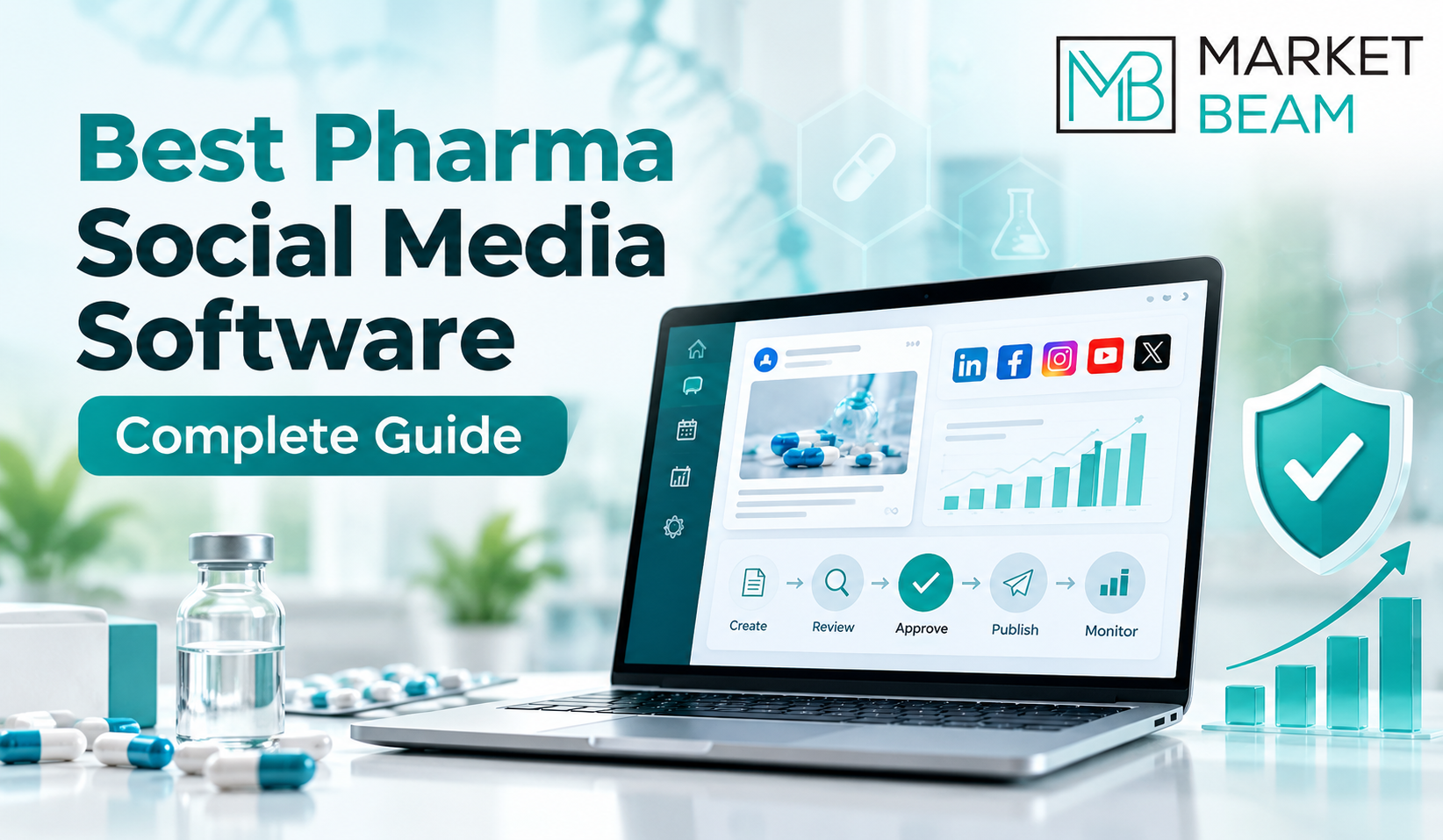 Find the best pharma social media software for MLR review, Veeva integration, compliant publishing, monitoring, advocacy, and analytics.