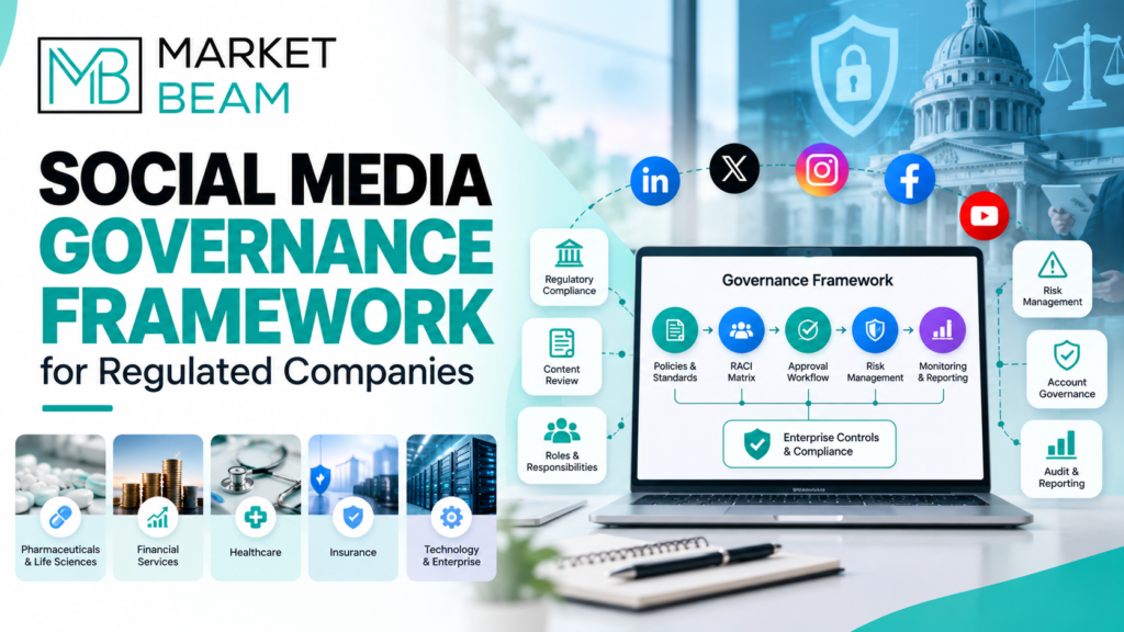 Social media governance framework for regulated companies featuring compliance controls, RACI matrix, approval workflows, risk management, and enterprise oversight.