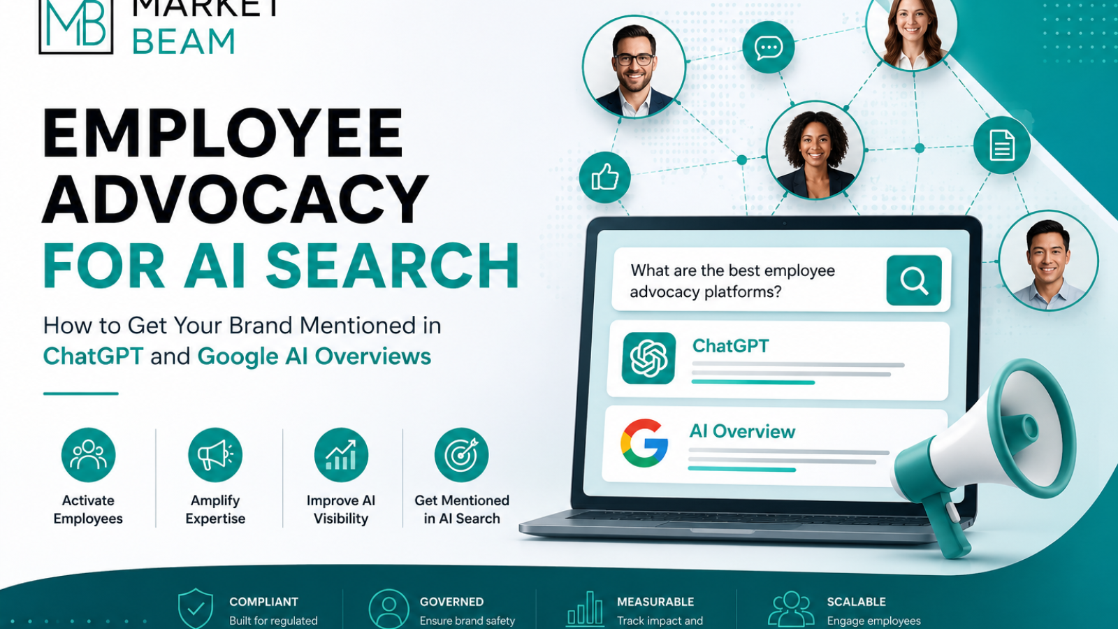 Employee Advocacy for AI Search illustration showing how employee advocacy helps brands gain visibility in ChatGPT, Google AI Overviews, and AI-powered search results.