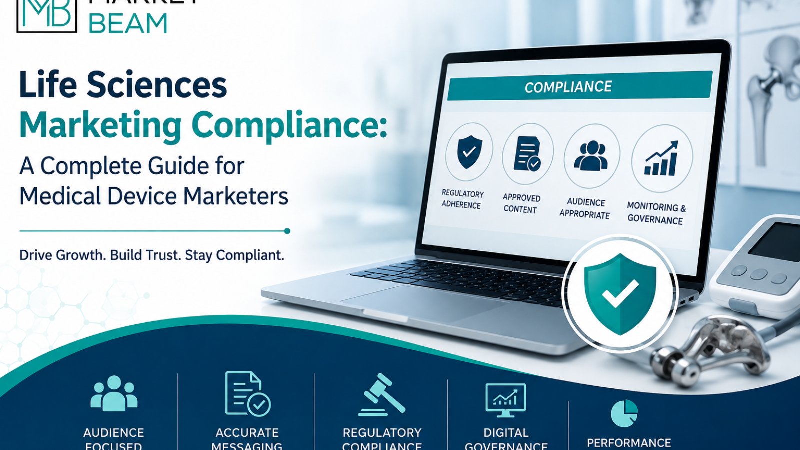 Life sciences marketing compliance banner for medical device marketers featuring the MarketBeam logo, compliance dashboard, medical devices, and regulatory governance concepts.