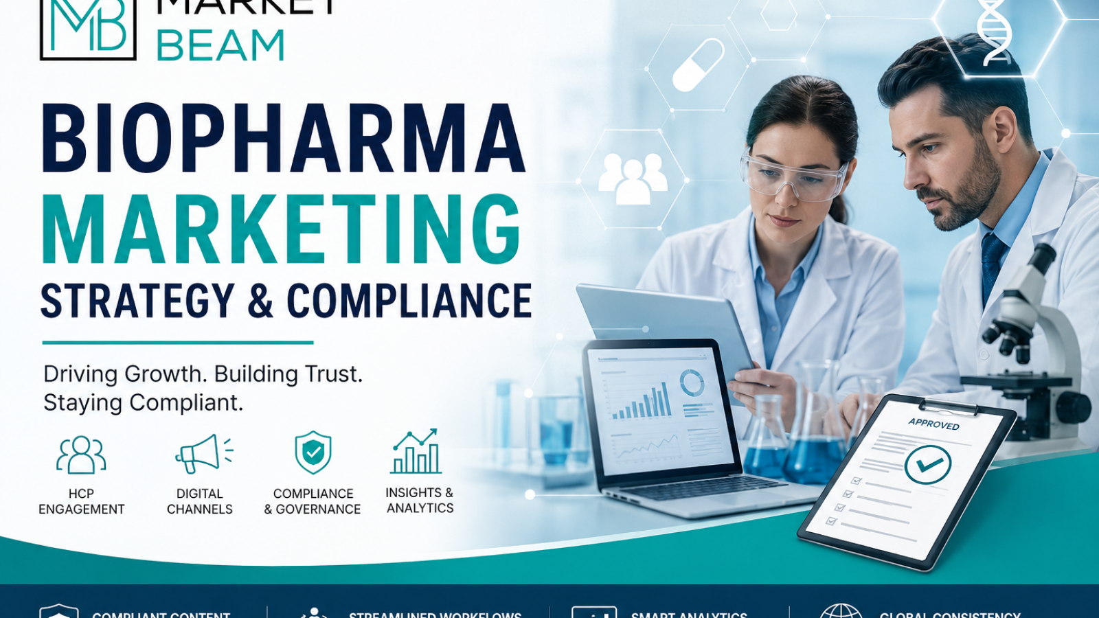 Biopharma marketing strategy and compliance featuring MarketBeam branding, healthcare professionals, analytics, and regulatory governance.